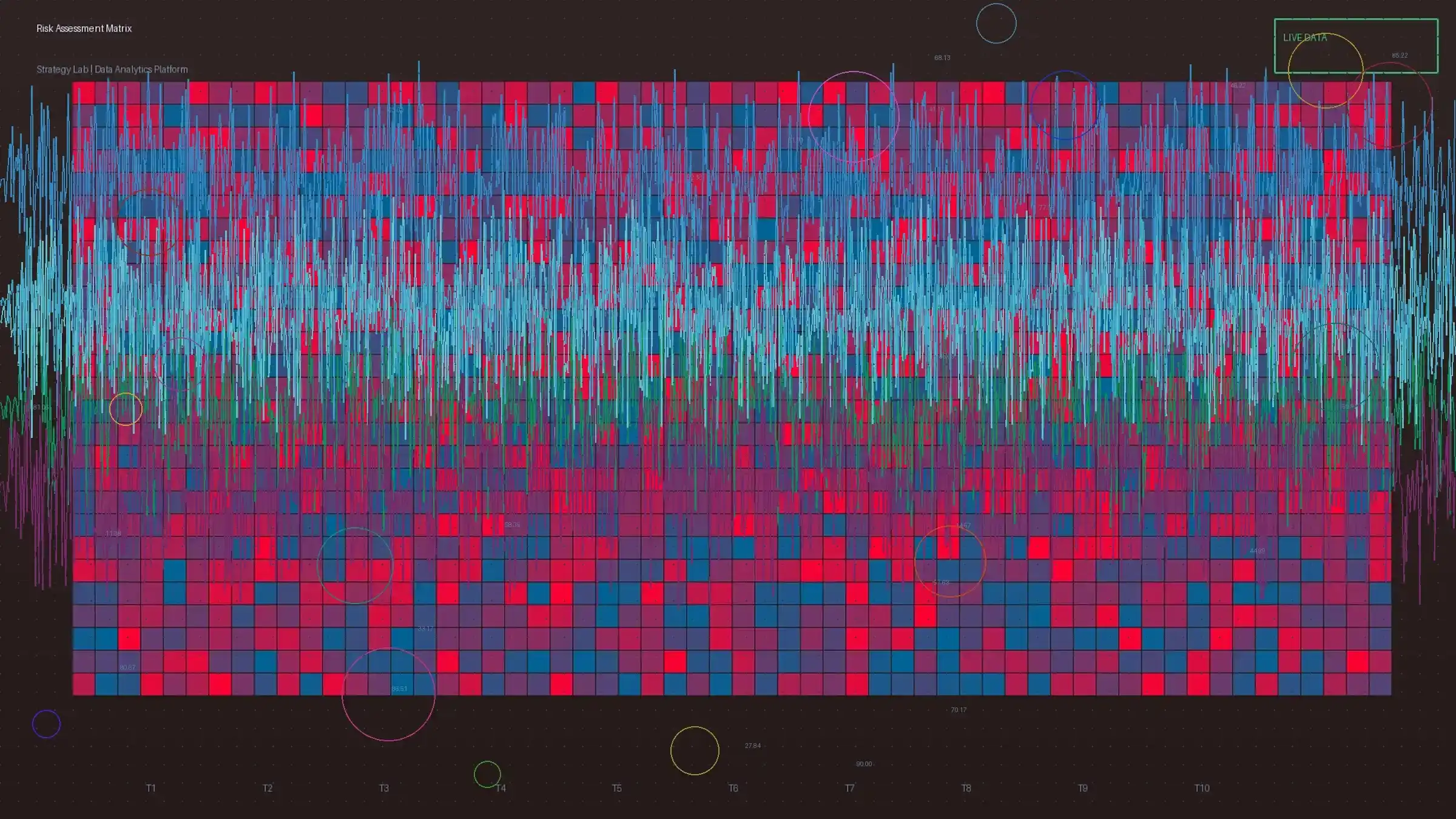 杏彩风险矩阵热力图分析